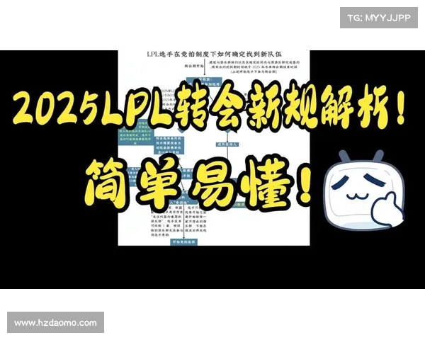 全面解析冬季转会期开启时间与相关政策规则的权威解读指南全览版